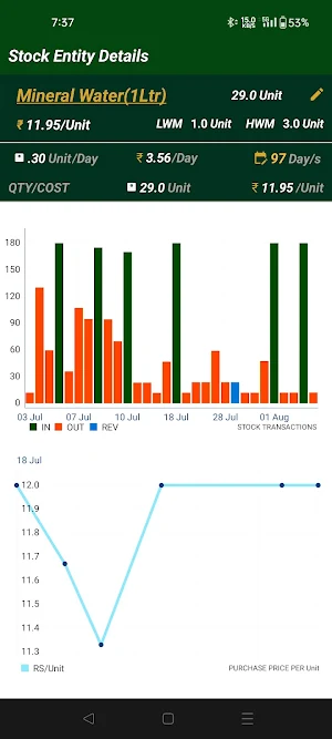 Billify - POS+ Business Mgmt Screenshot 2