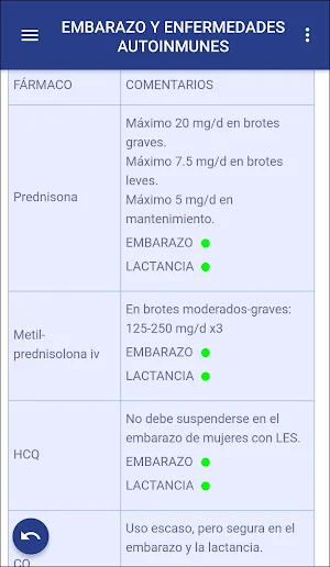 AUTOINMUNES/AUTOIMMUNE Screenshot 2