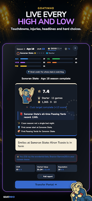 GOATINHO Gridiron Screenshot 2