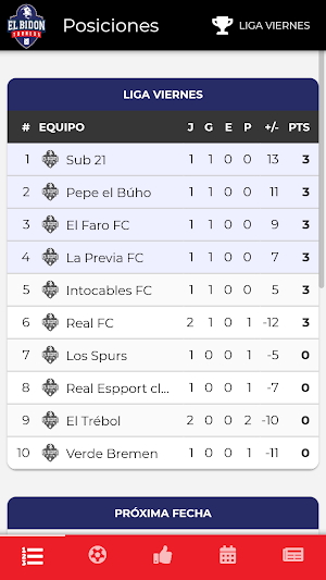EL BIDÓN TORNEOS Screenshot 0