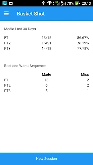 Basket Shot Screenshot 0