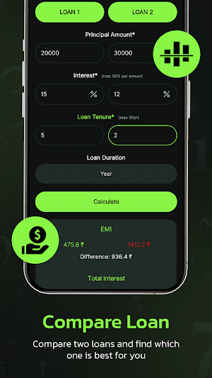 CashLoan - EMI Loan Calculator Screenshot 0
