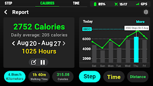 Speedometer - Speed Meter App Screenshot 2
