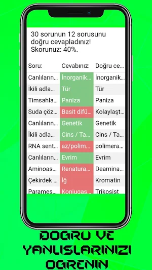 Biyoloji Epim - 9. Sınıf Biyol Screenshot 3