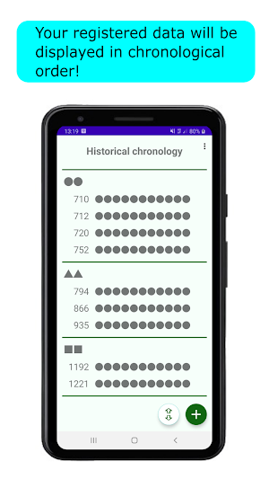Historical Chronology Screenshot 1
