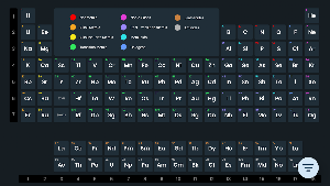 Play To Learn: Periodic Table Screenshot 0