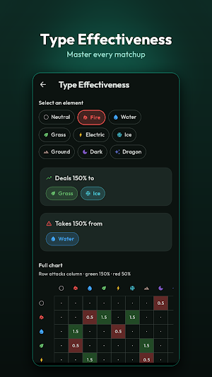 PalGuide: Palworld Paldex Screenshot 3