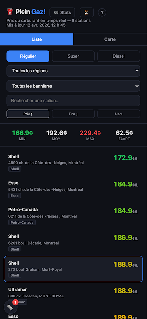 Plein Gaz! Screenshot 0