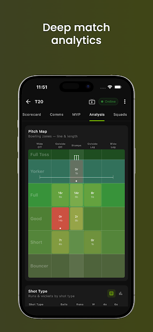 Skipper Cricket Screenshot 2