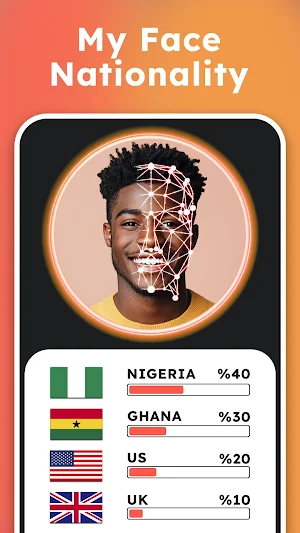Ethnicity, My Face Nationality Screenshot 1