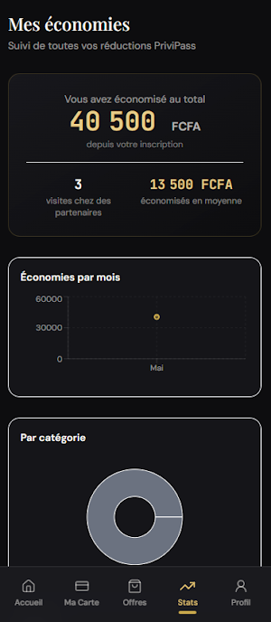 PriviPass Screenshot 2