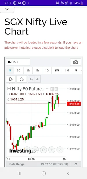SGXNifty Screenshot 0
