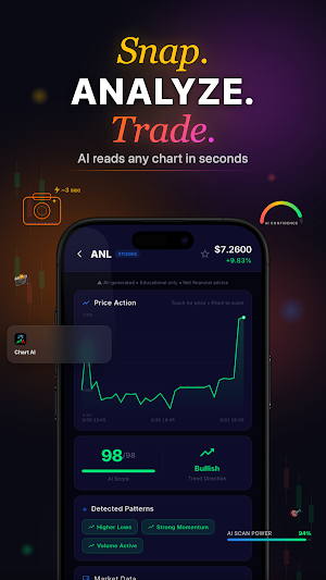 Chart AI: AI Signals & Scans Screenshot 2
