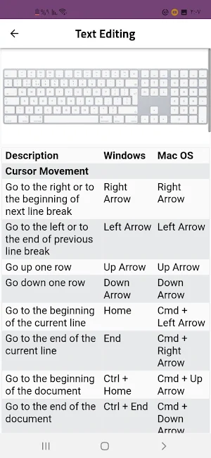 Keyboard Shortcuts Screenshot 1