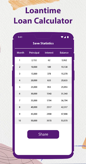Loantime - EMI Loan Calculator Screenshot 1