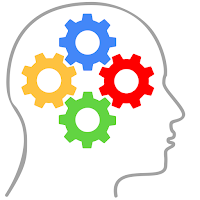 Improving MI Practices