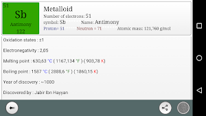 La chimie Screenshot 2
