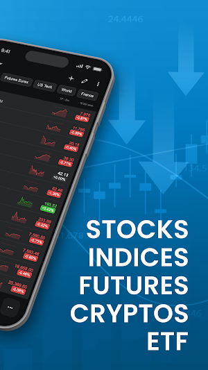 ProRealTime: Stock Market Live Screenshot 1