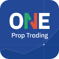 ONE Prop Trading - Max Profit
