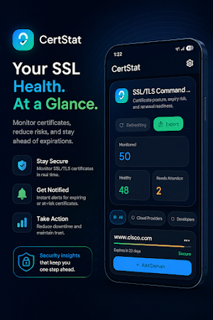 Certificate Expiry Tracker Screenshot 0