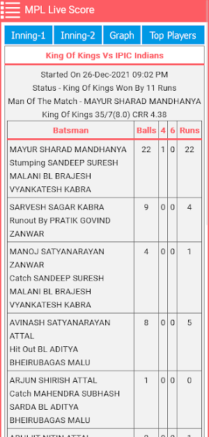 Maheshwari Premier League Screenshot 1
