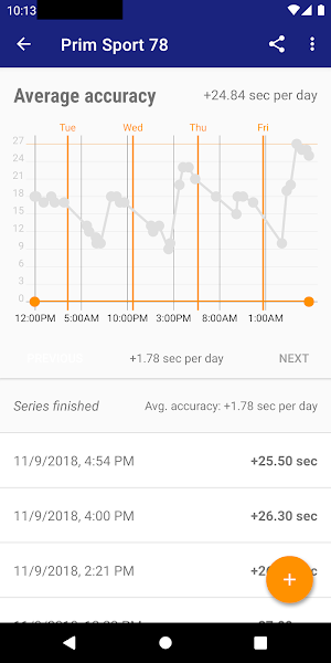 Atomic Clock & Watch Accuracy Tool (with NTP Time) Screenshot 1