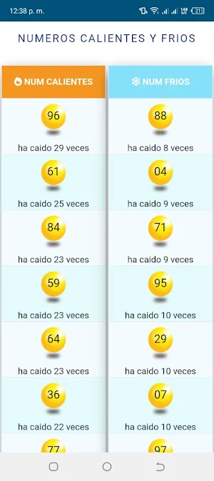 Loto Honduras Resultados Screenshot 2