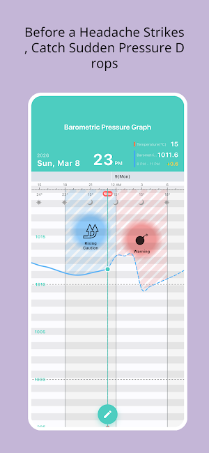 Headache Forecast - Barometer Screenshot 0