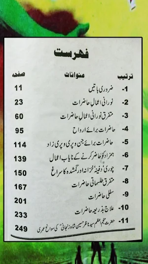 Aalam e Haziraat Amliyat Screenshot 1
