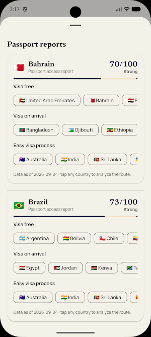 Visa Passport Index Screenshot 2