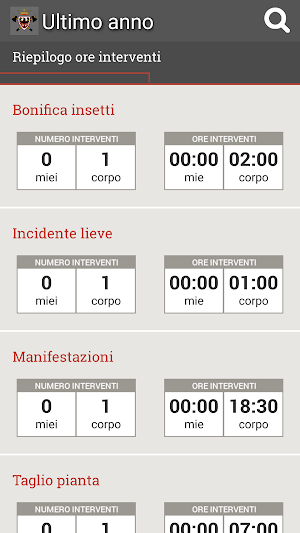 VVF Volontari del Trentino Screenshot 2