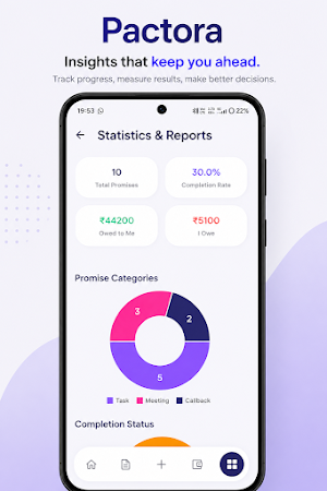 Pactora: Track Money & Promise Screenshot 3