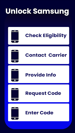 Unlock Samsung Phones Screenshot 1