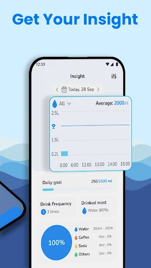Sip Sip - Water Tracker App Screenshot 3