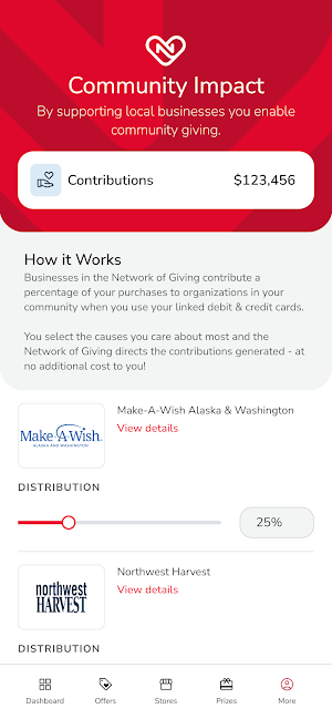 Network of Giving Screenshot 1