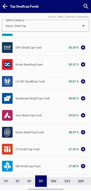 SHIVNEETI CAPITAL Screenshot 2