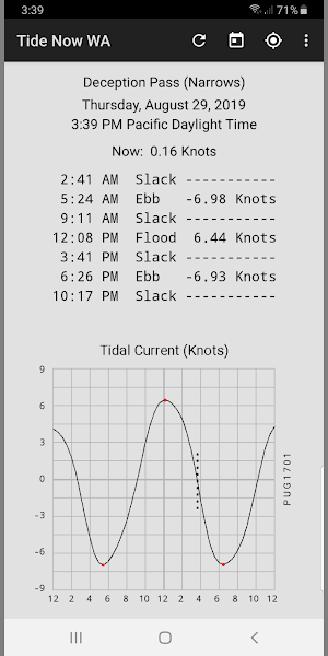 Tide Now WA- Tides and Currents, Sun and Moon Screenshot 1