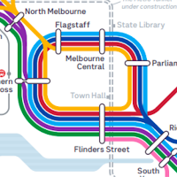 Melbourne Tram and Train 2023