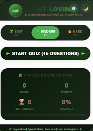 Ant-Loving mr Bit Cricket Quiz Screenshot 0