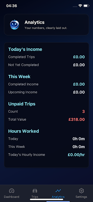 CabCompanion Screenshot 2