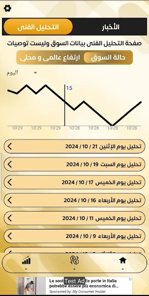 سعر الذهب والعملات اليوم Screenshot 0