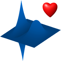 Recovery Heart Rate