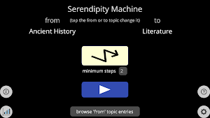 Meanderings Screenshot 0