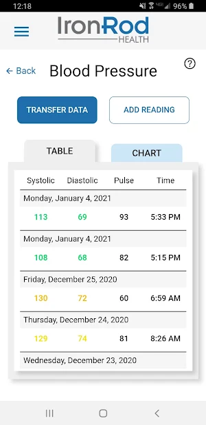 IronRod Health Screenshot 2