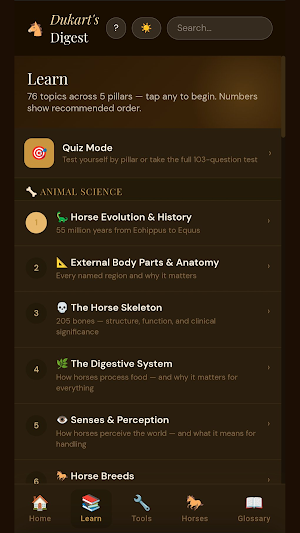 Dukart's Digest Screenshot 2