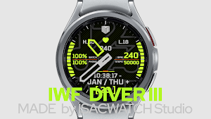 IWF Diver III | ISACWATCH Screenshot 0