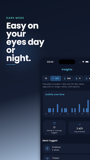 Quit Drinking Tracker Screenshot 1