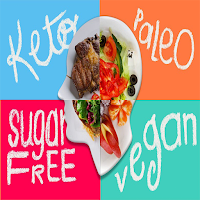 Weight Loss Diets