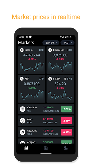 SiCrypt: BTC News & Prices Screenshot 0