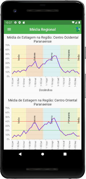Estiagem Paraná Screenshot 3